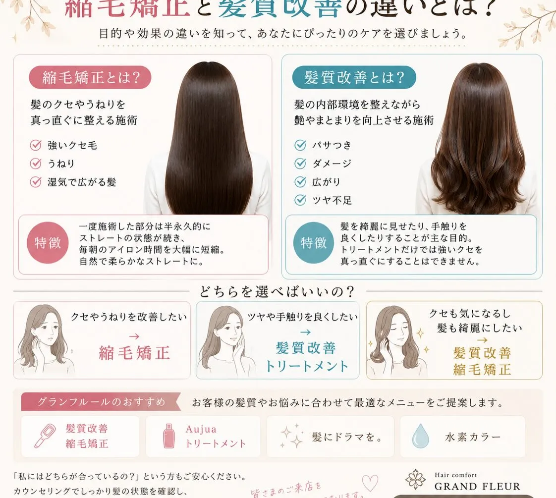 縮毛矯正と髪質改善の違いって?✨