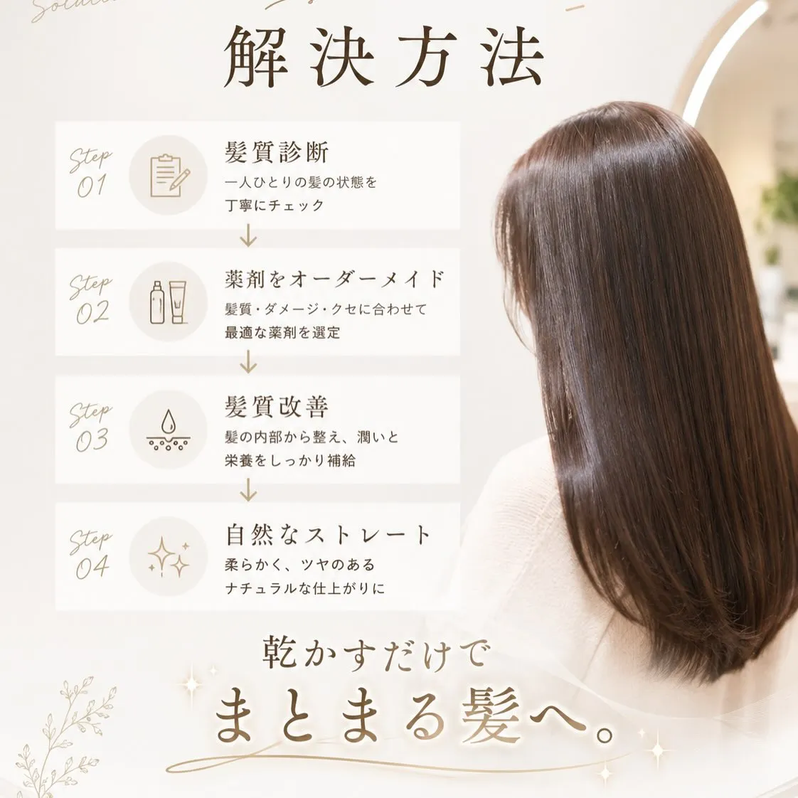 \朝まとまらない髪、あきらめていませんか?✨/